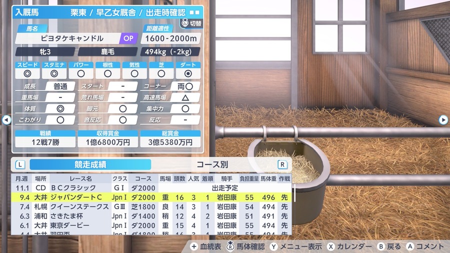ピヨタケキャンドル（BCクラシック出走予定）