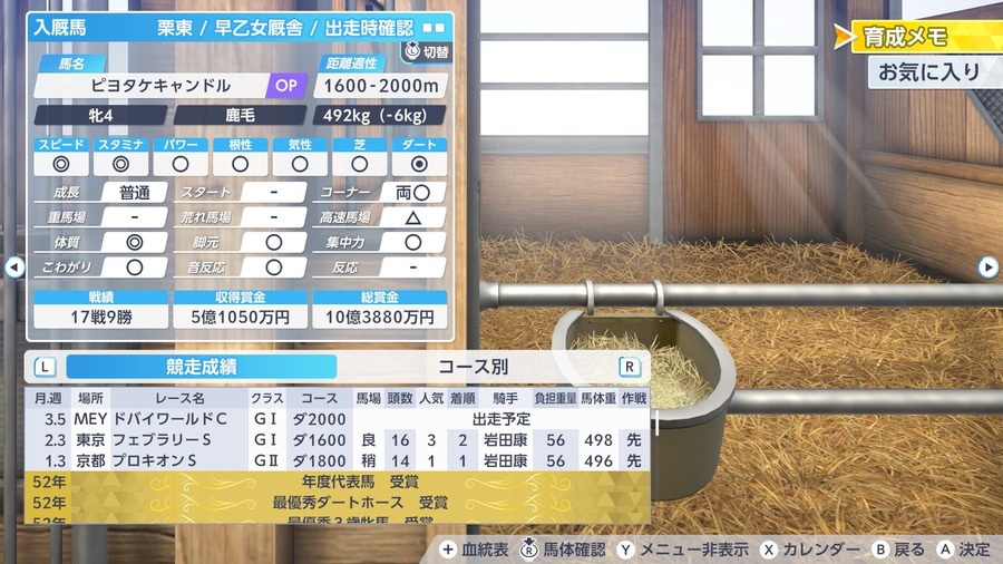 ピヨタケキャンドル（ドバイワールドカップ出走予定）