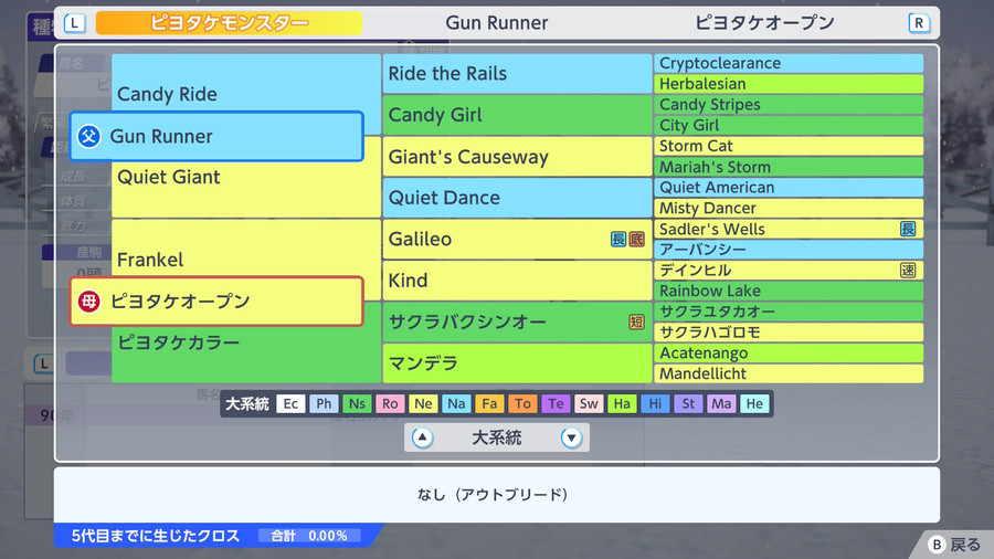 ピヨタケモンスター_血統