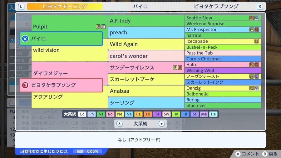 ピヨタケモーニング（血統）