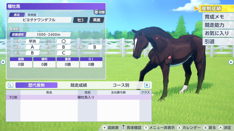 ピヨタケワンダフル_早熟型因子