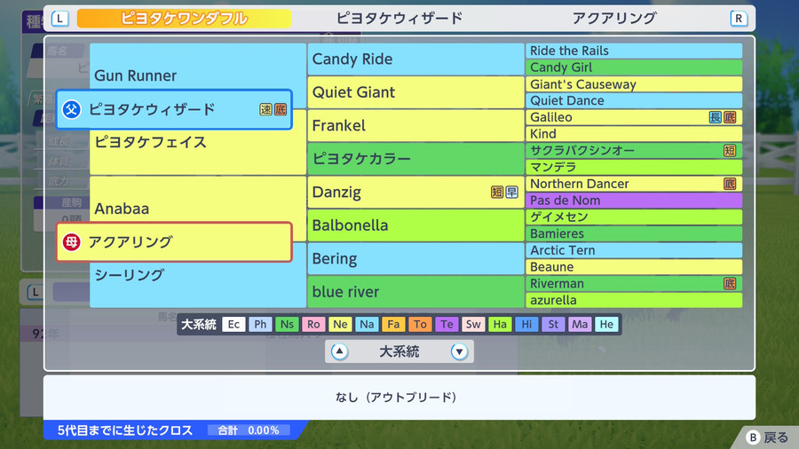ピヨタケワンダフル_血統