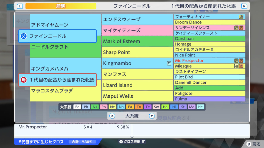 ファインニードル×1代目の配合から産まれた牝馬（血統・クロス9.38）