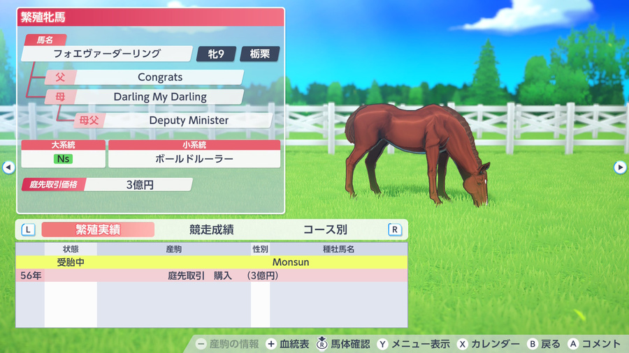 フォエヴァーダーリング（繁殖牝馬情報）
