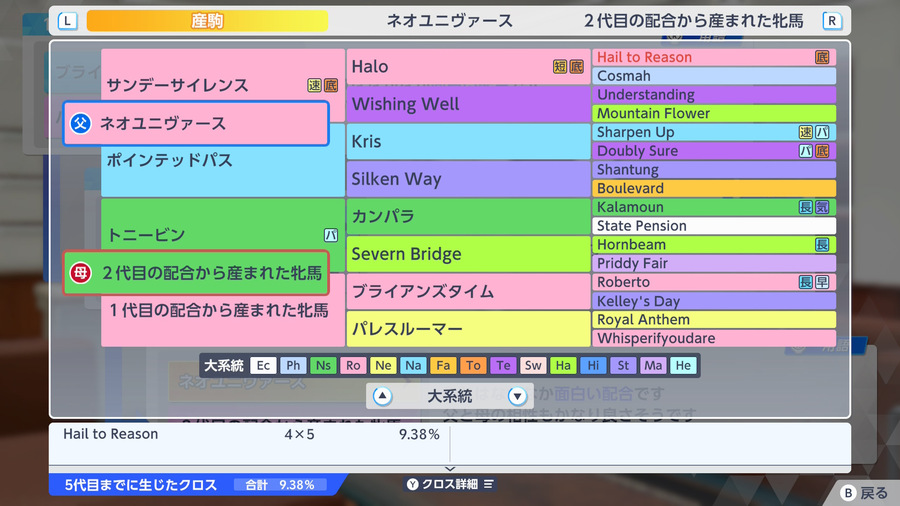 ブライアンズタイム×パレスルーマー（血統・Roberto31.25）