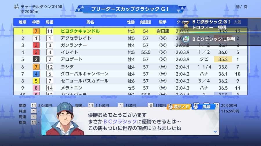 ブリーダーズカップクラシック（勝利）