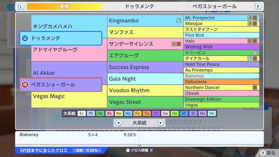ベガスショーガール×ドゥラメンテ（血統・Blakeney9.38）