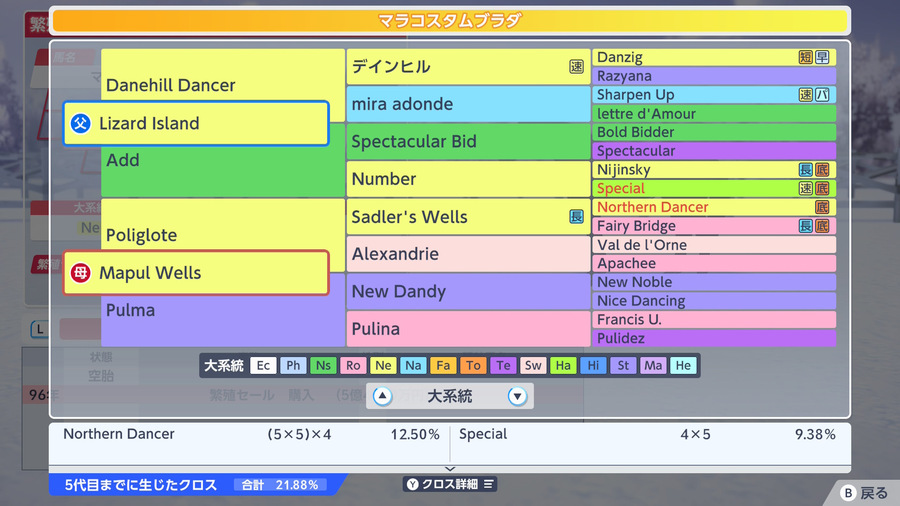 マラコスタムブラダ（血統・クロス21.88）