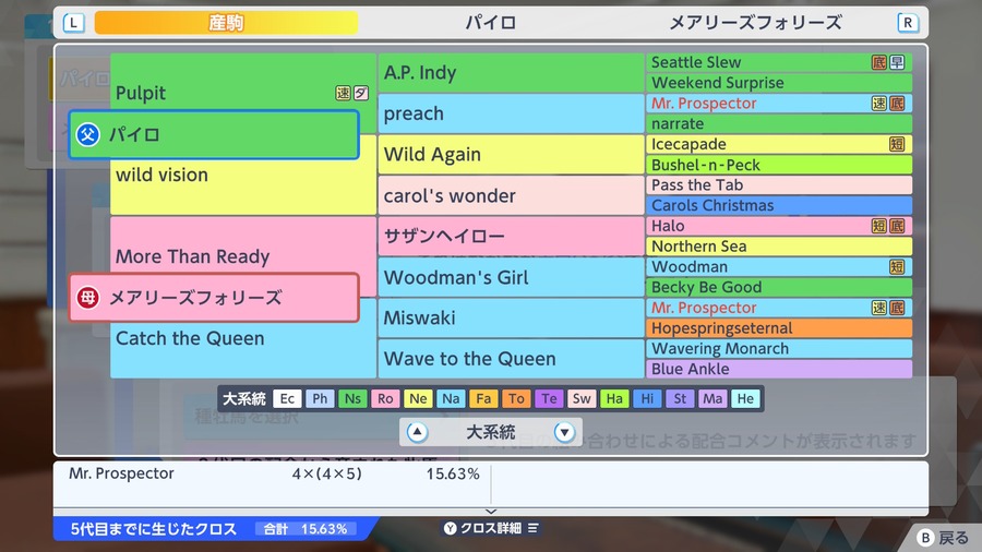 メアリーズフォリーズ×パイロ（血統・Mr. Prospector4×(4×5)）