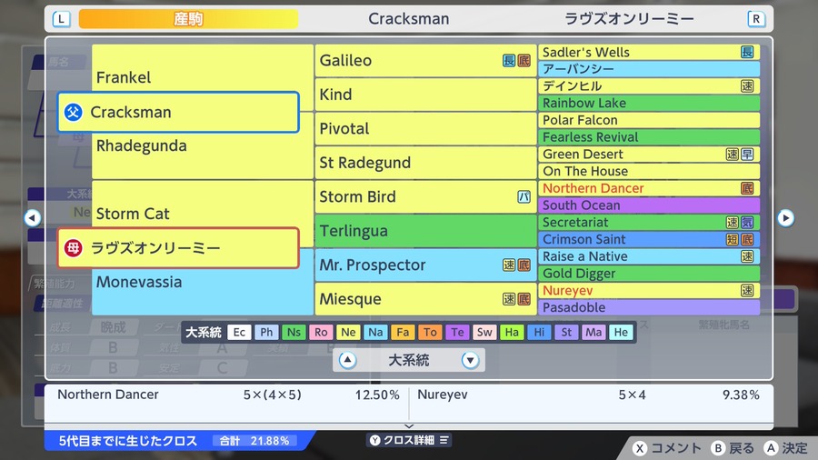 ラヴズオンリーミー×Cracksman（血統・クロス）