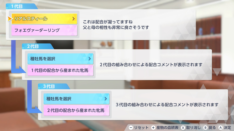 リアルスティール×フォエヴァーダーリング（配合理論・凝った・ニックス3）