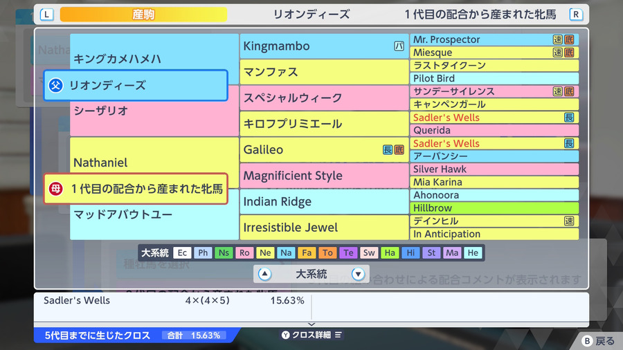 リオンディーズ×1代目の配合から産まれた牝馬（血統・クロス15.63）