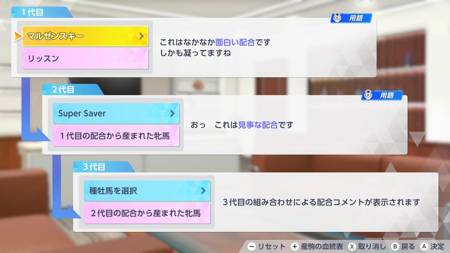 リッスン→マルゼンスキー→Super Saver（面白・凝った→見事）