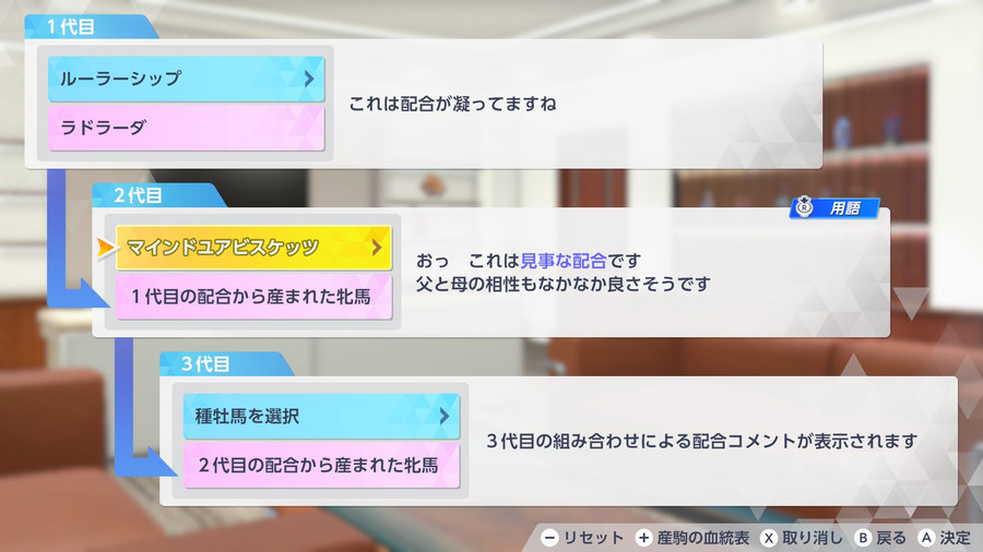 ルーラーシップ→マインドユアビスケッツ（配合理論）