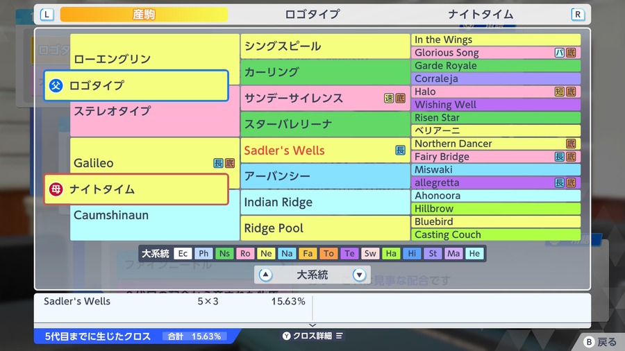ロゴタイプ×ナイトタイム（血統・クロス15.63）
