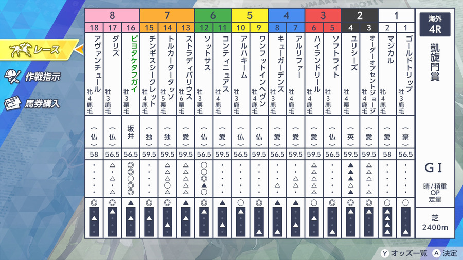 凱旋門賞（出馬表・ピヨタケタフガイ）