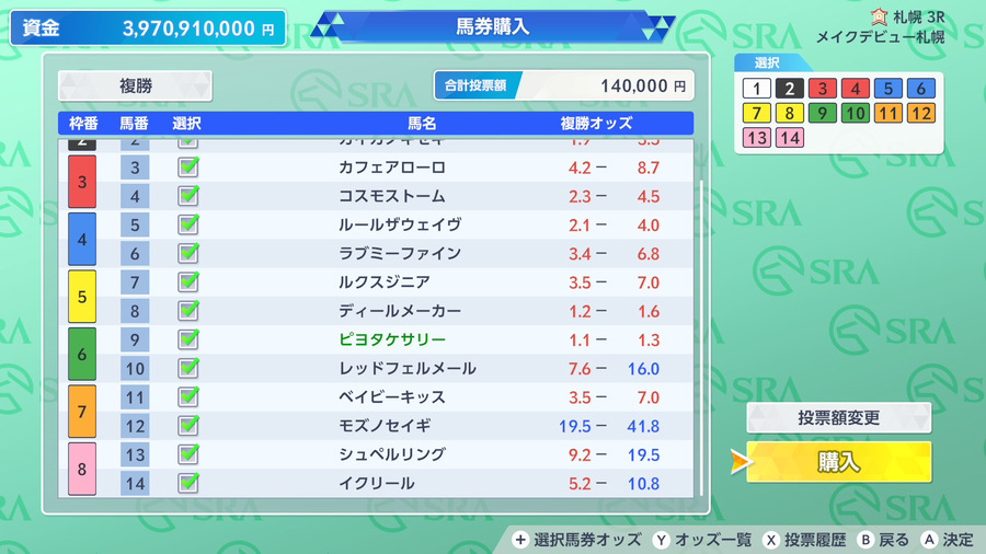 馬券100回ミッション（全頭複勝14万円）