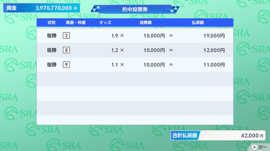 馬券100回ミッション（全頭複勝的中3枚）